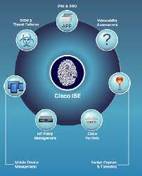 Cisco Identity Services Engine