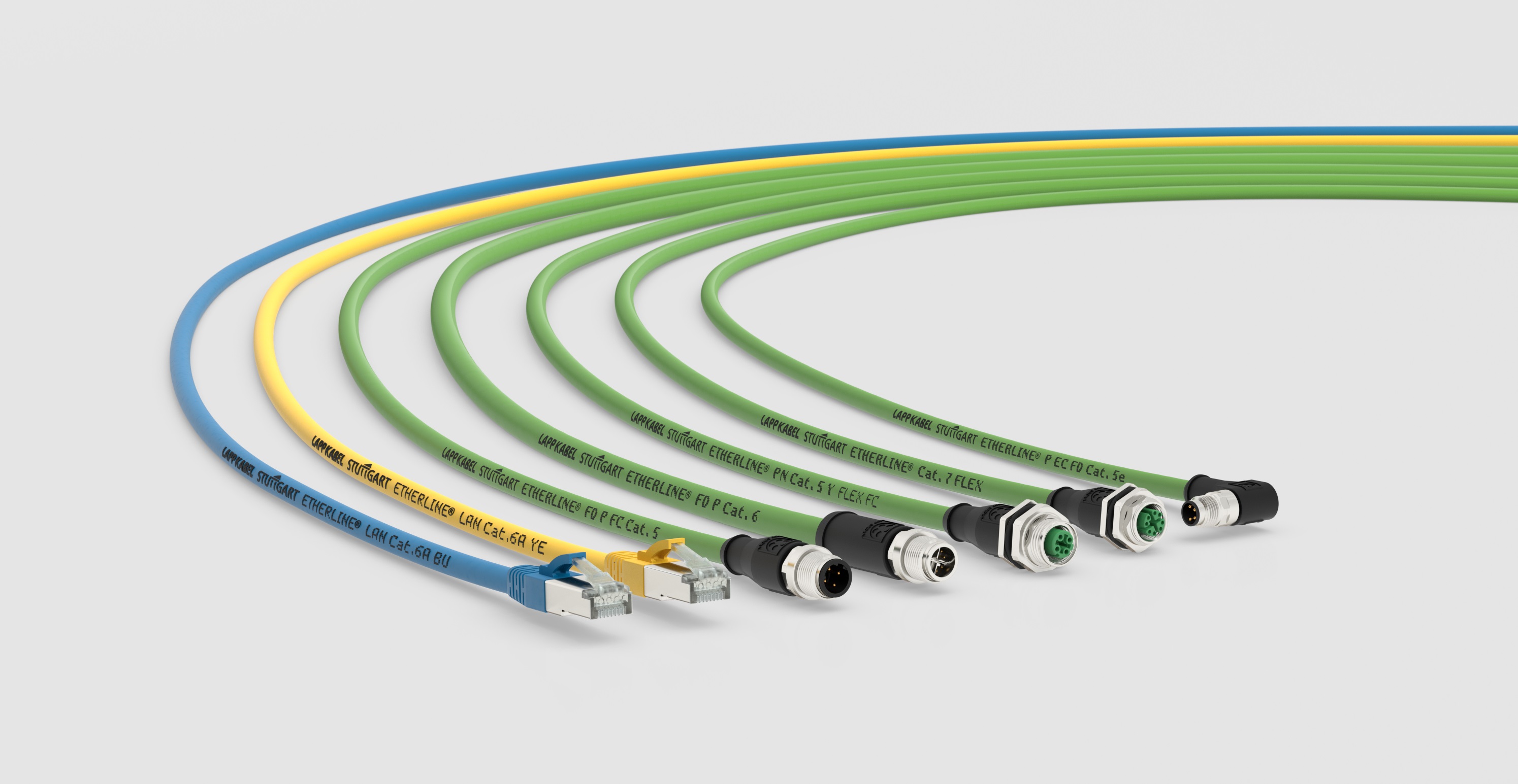 LAPP Cables